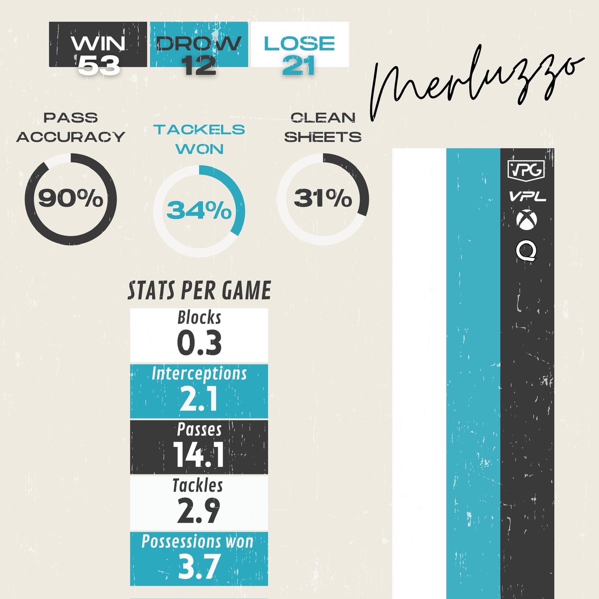 QStats

#27
<a href="/iQMerluzzo/">iQ Merluzzo</a>