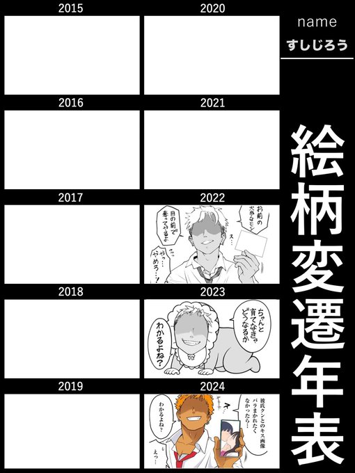 絵柄の変化…わかるよね? #絵柄変遷年表 