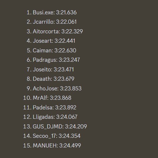 Mario Soler~🇩🇪 (@mariosoler19z) on Twitter photo ES HOY
A partir de las 19:00 comienzan las finales del evento Fiebre de Le Mans IV
En la final 1 salen desde las primeras 5 posiciones, <a href="/CGT_Busi/">CGT_Busi</a> , <a href="/jorgecm_99/">Jorge Carrillo</a> , <a href="/KRK_Aitorcota/">Aitorcota</a> , <a href="/joseart19/">OWLS_JoseArt19</a> y <a href="/CaimanM74/">Caiman_74</a> 
Tres carreras, tres finales!
En el canal a las 19!! ES HOY
A partir de las 19:00 comienzan las finales del evento Fiebre de Le Mans IV
En la final 1 salen desde las primeras 5 posiciones, <a href="/CGT_Busi/">CGT_Busi</a> , <a href="/jorgecm_99/">Jorge Carrillo</a> , <a href="/KRK_Aitorcota/">Aitorcota</a> , <a href="/joseart19/">OWLS_JoseArt19</a> y <a href="/CaimanM74/">Caiman_74</a> 
Tres carreras, tres finales!
En el canal a las 19!!