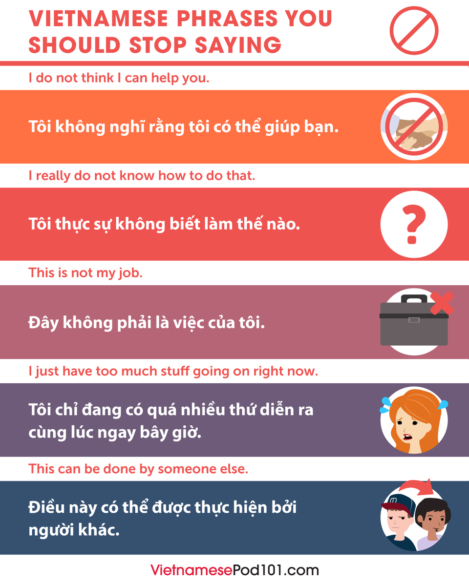 Phrases You Should Not Use in Vietnamese! 😡 PS: Learn Vietnamese with the best FREE online resources, just click here bit.ly/45wGK3w