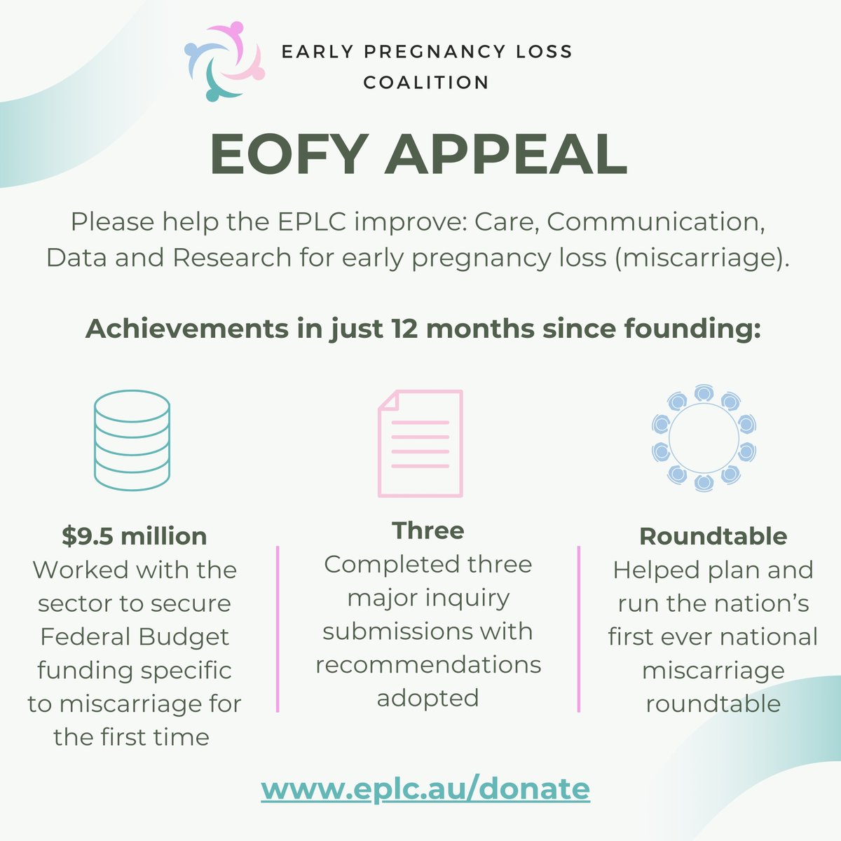 🌟🌟🌟ANNOUNCEMENT🌟🌟🌟
Pls consider making a tax-deductible donation to before June 30. We are all volunteers and our campaign target of just $5,000 would help fund another ENTIRE YEAR of groundbreaking, taboo-busting work. eplc.au/donate <a href="/raisely/">Raisely</a>