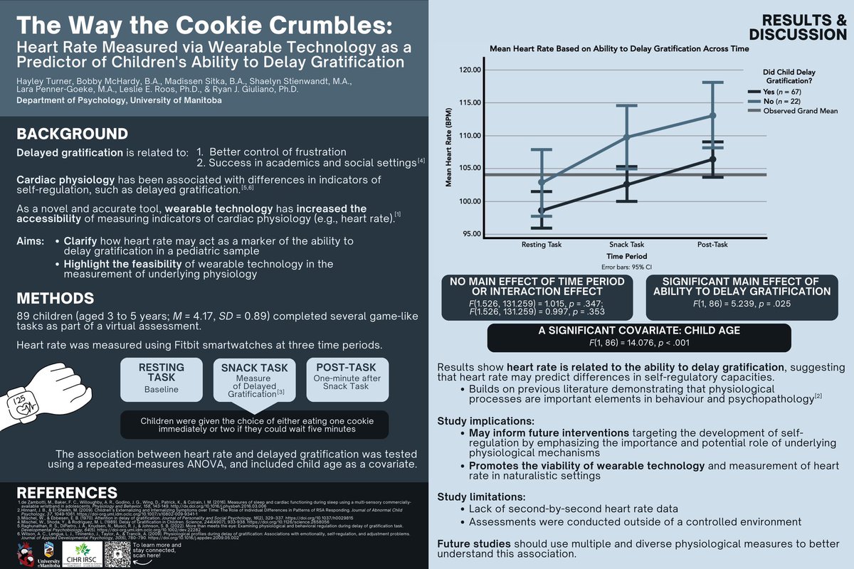 Hearts & Minds Lab tweet media