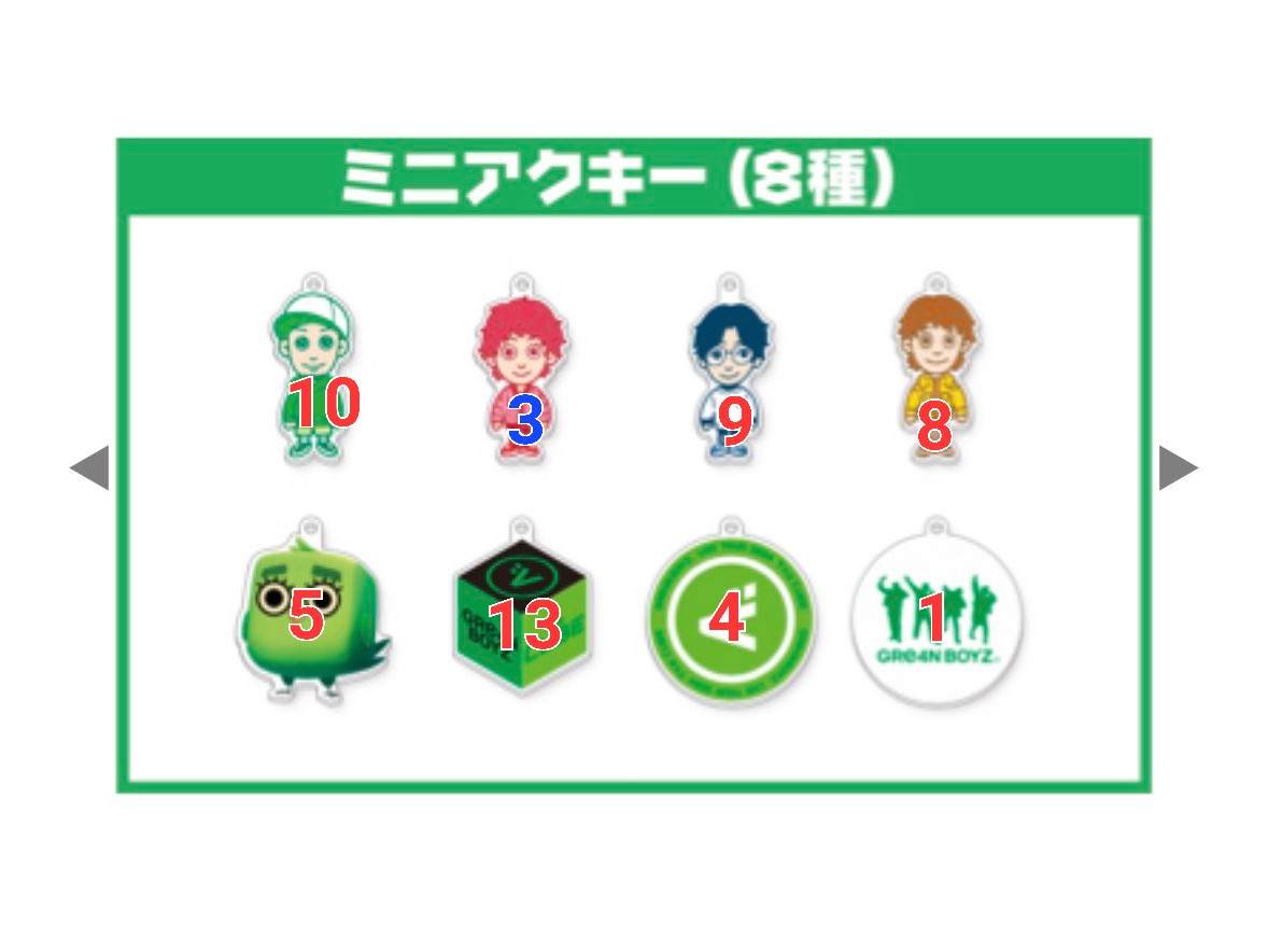 GReeeeN LAND 会員証 レア GRe4N BOYZ RECRUITMENT | GReeeeN Memorial Land