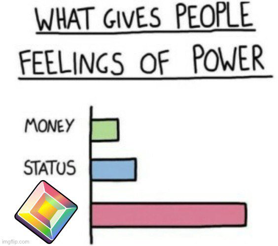 There is only one thing that matters in this life

$PIXL