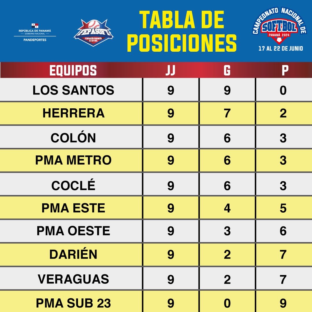 ERIC EDUARDO  ESPINO tweet media