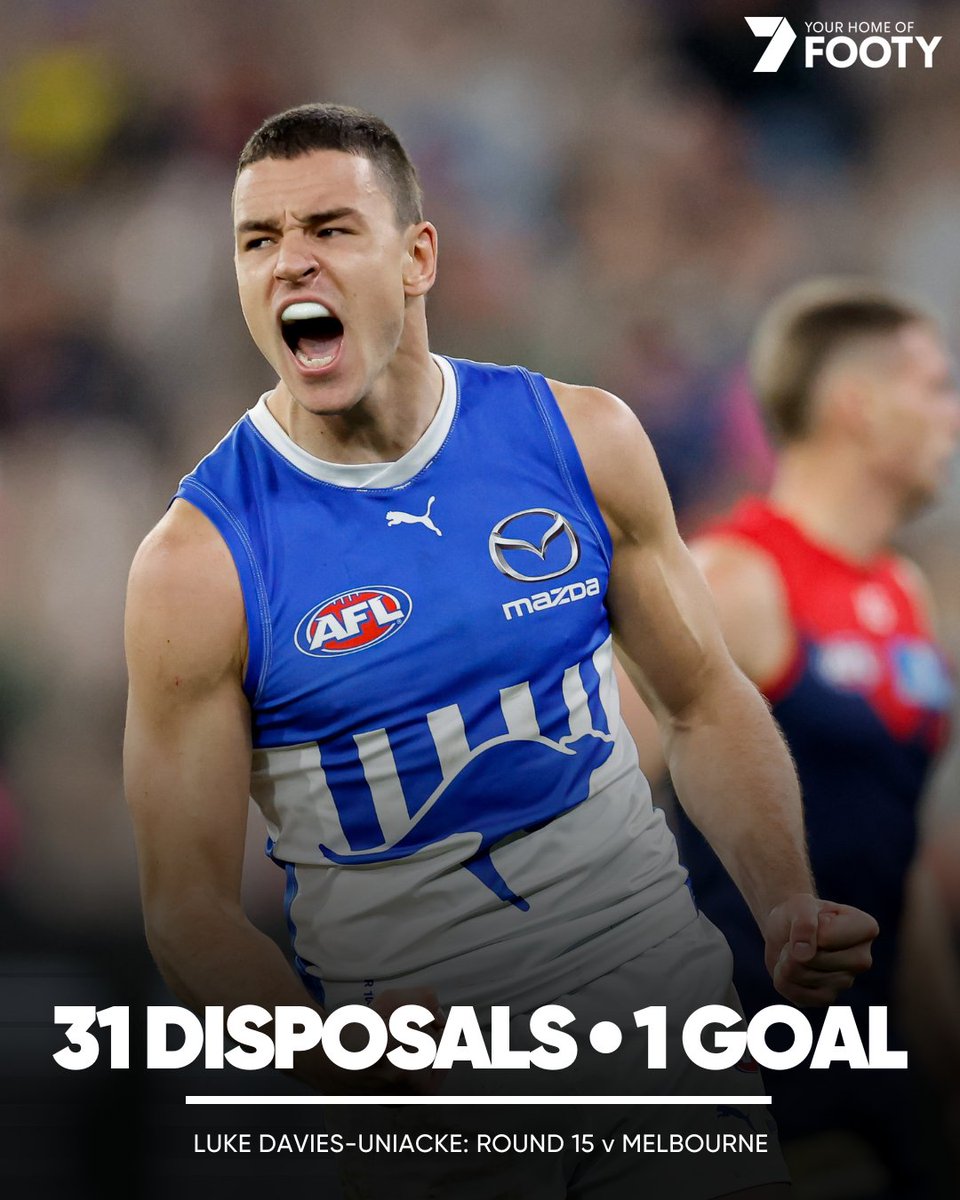 7AFL's tweet photo. Despite the loss, these two young stars continued to show the future is bright at North Melbourne 🔵⚪️

#AFLDeesNorth https://t.co/jhQYdrkjTC
