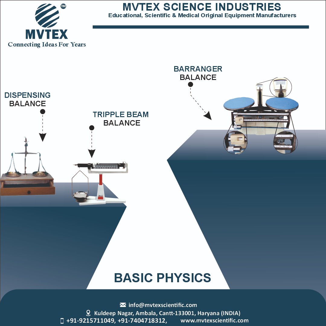 mvtexsciences's tweet image. Need a reliable manufacturer for your classroom or lab? Explore companies offering basic physics equipment like dispensing balances, triple beam balances, and even analytical balances.
#basicphysics #physics #physicsequipment #physicsinstrument #triplebeambalances #beambalance