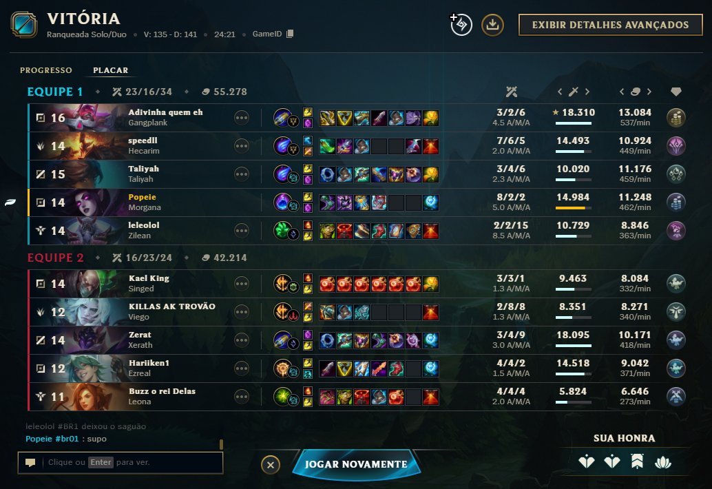 ean top 1 morgana br ai, tmj