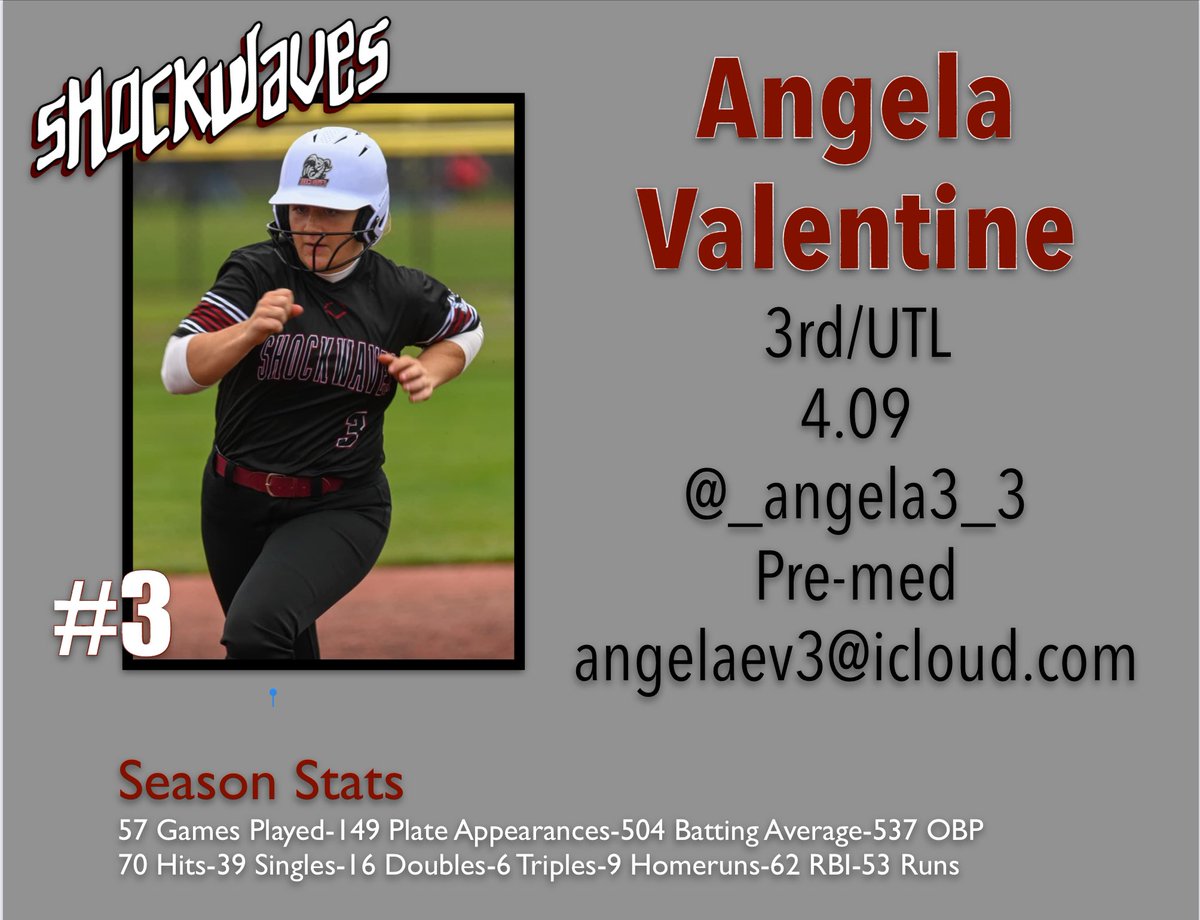 Indiana Shockwaves Grayson tweet media