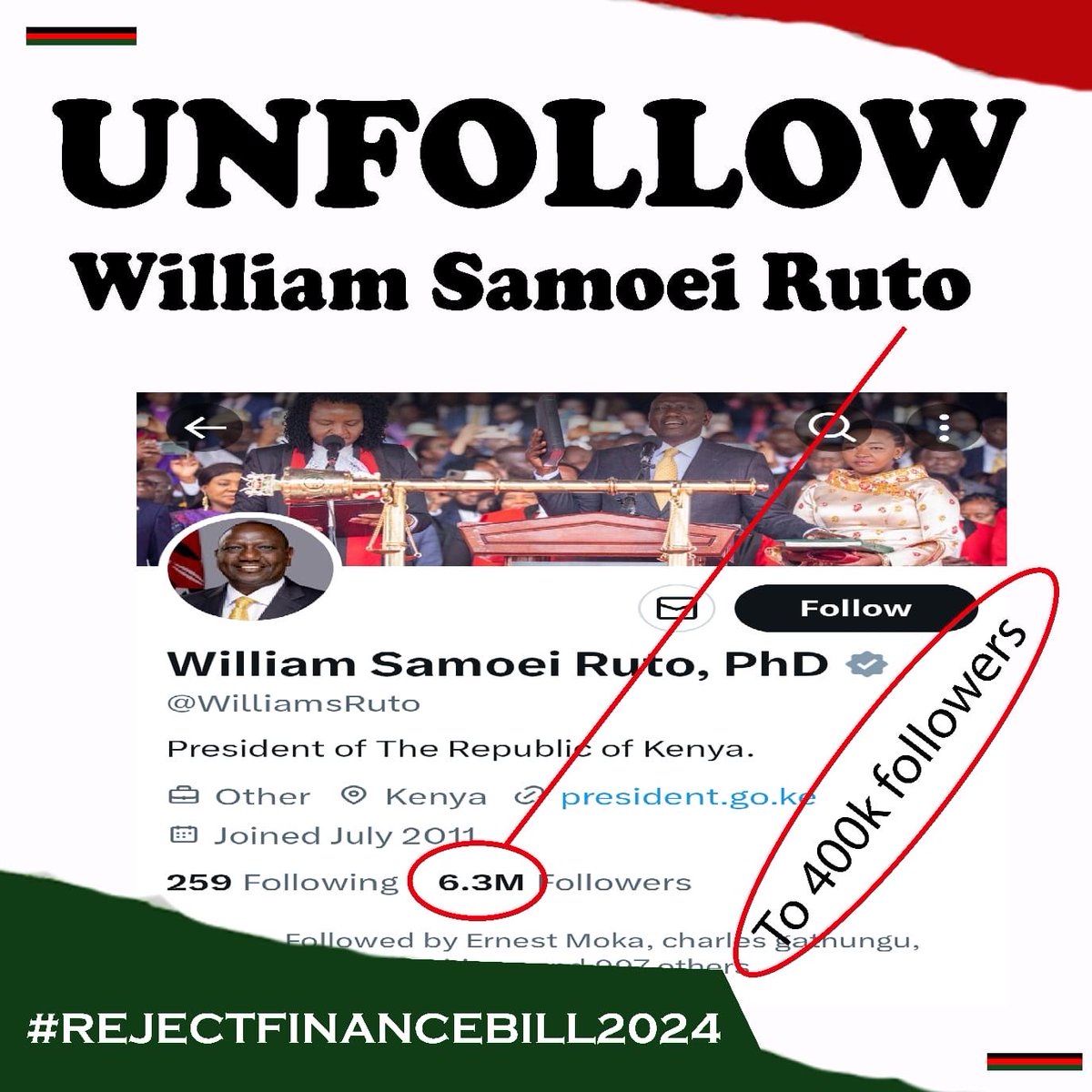 magwaz3's tweet image. William Ruto has already lost the first 300k followers. Let's keep the ball rolling guys. Kaende Kaende! They Will Not Believe.

#RutoMustResignNow #totalshutdown 
#RejectFinanceBill2024