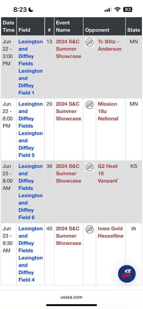 Midwest Speed 18U National Hall tweet media