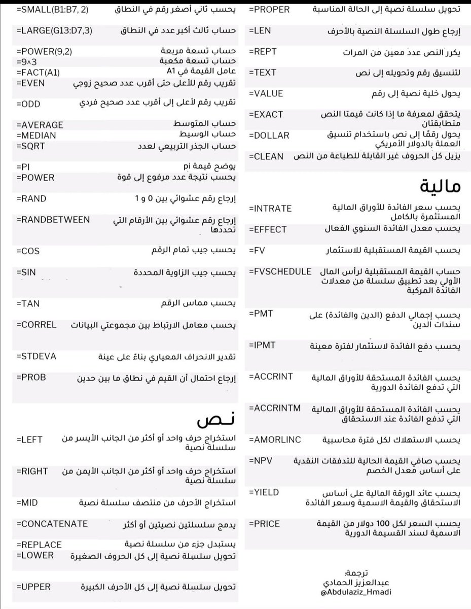 EmanHas27204116's tweet photo. دوال اكسل مهمه جدا للمحاسبين 🤩☺️ https://t.co/7FioSoBJEW