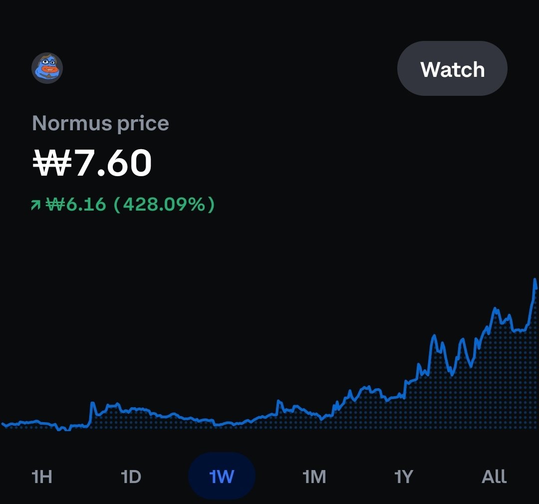 hambara000's tweet image. 호기심에 1만 원, 구매했던 #NORMUSCOIN 현재 500% 상승
부자 되겠다. 이제 5만 원 되었다.

#basememe #basetoken