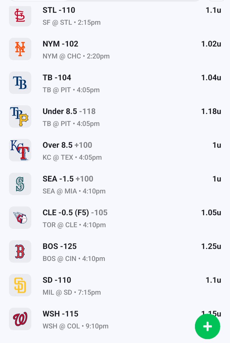 SharpPicksPHD's tweet image. Huge card today