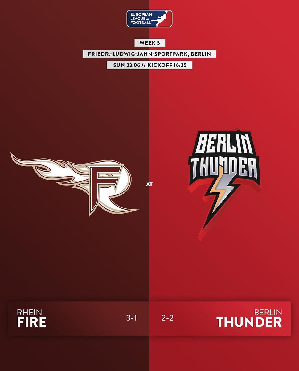 FBallGameplan's tweet photo. Can’t wait to call this game on SUN; lots of talent

@Rhein_Fire
QB Jadrian Clark
RB Glen Toonga
OL Sven Breidenbach
DT Jason Chikere
LB Aaron Donkor
LB Flamur Simon

@BER_Thunder 
QB Jakeb Sullivan
WR Aaron Jackson
DE Kyle Kitchens
LB Ludvig Myren

Sunday 10:30a EST #ELFGamepass https://t.co/LdzQss4GKa