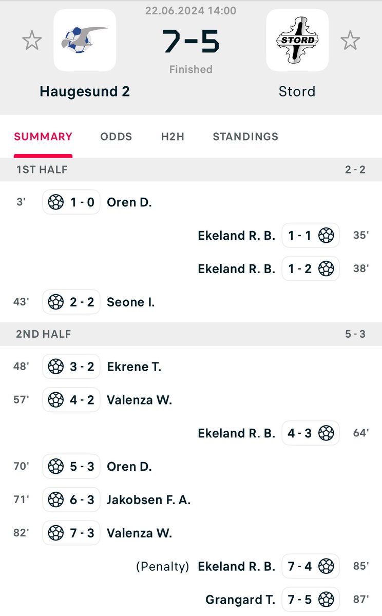 Kristoffer Berg Husa tweet media