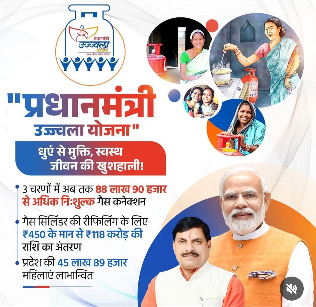 Pradhan mantri ujjwal yojana #mpcm <a href="/narendramodi/">Narendra Modi</a>