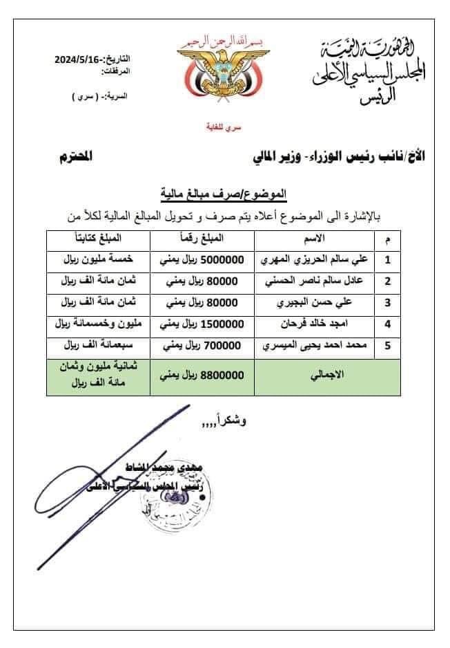 رئيس ما يسمى بالمجلس السياسي التابع لمليشيات الحوثي يوجه بصرف مبالغ ماليه للخونه من الجنوبيين مدفوعي الأجر ضد اهلهم وشعبهم.

لهذا نراهم يستميتون في مهاجمة الجنوب وشعبه وقضيته هؤلاء الابواق الرخيصة المأجورة.
#صنعاء #البحرِ_الأحمر 
#خذلان_اممي_للموظفين_اليمنيين