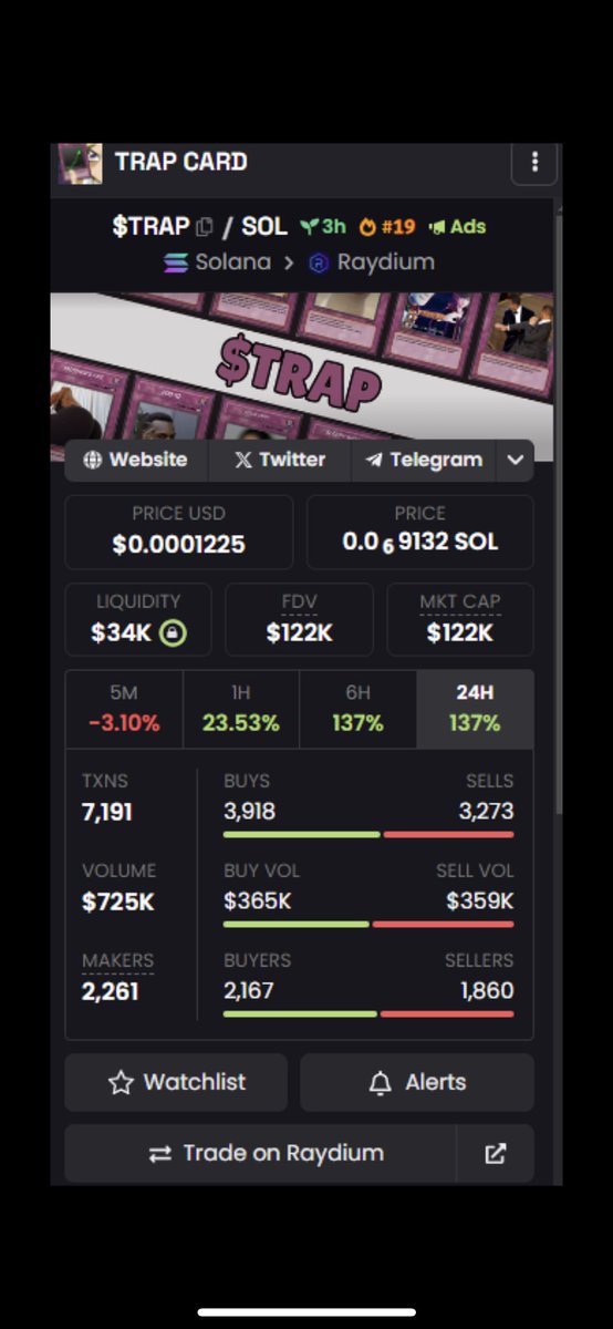 Did you buy trap? 

We coming to millys here 

Dev team is goated 

$TRAP