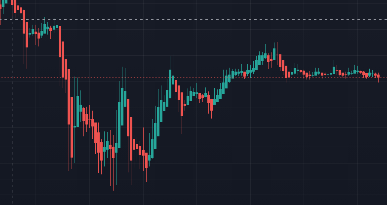 CryptoFace tweet media
