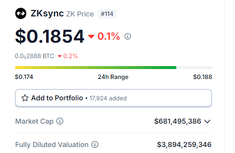 Leonardo (PM maxi)🥑 tweet media