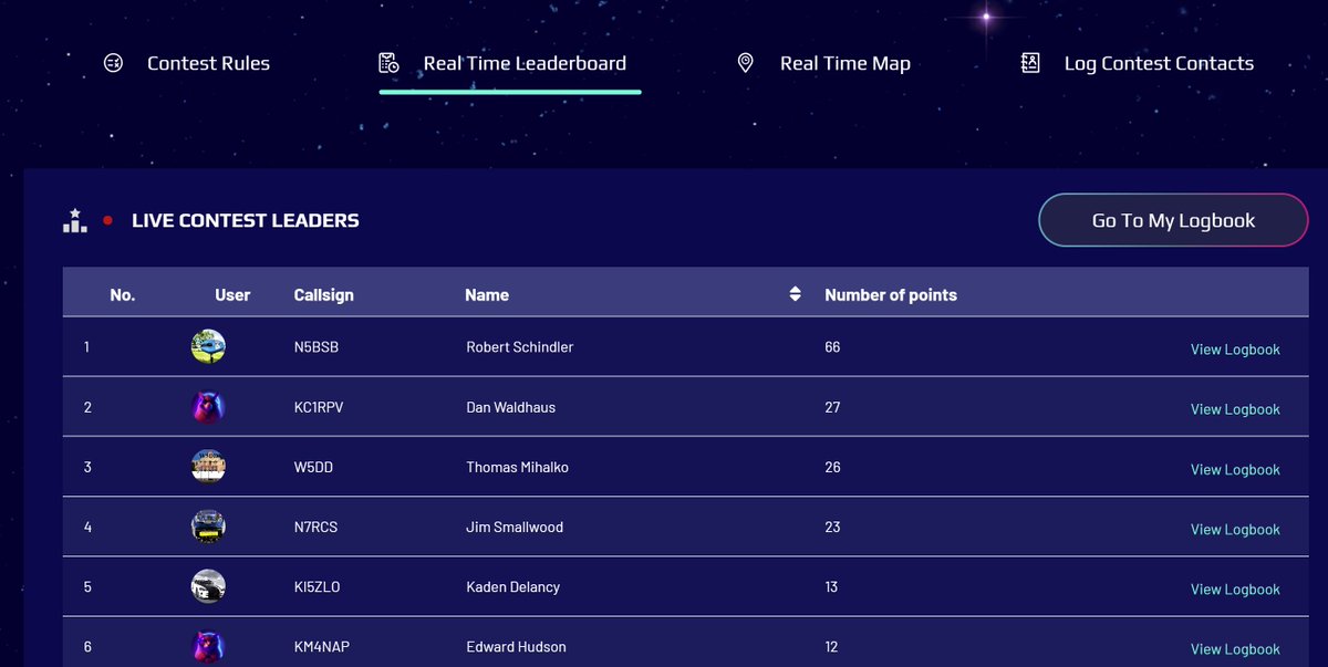 World Radio League tweet media