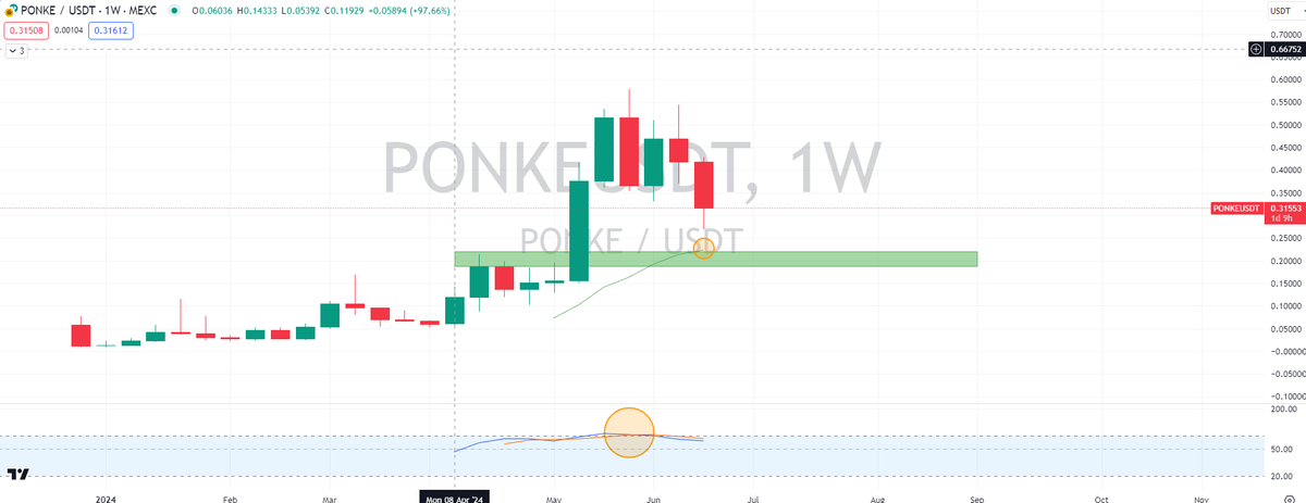 CoinStacker tweet media