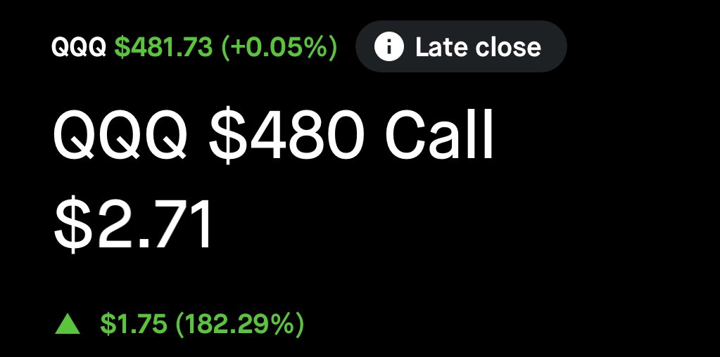 stocksandreales's tweet photo. 15 WINS AND ONLY 2 LOSSES

6/20 $SPY PUT 320% ✅
6/20 $QQQ PUT 830% (discord) ✅
6/21 $SPY CALL 50% (discord) ✅
6/21 $QQQ CALL 180% (discord) ✅

I TRULY AM THE BEST DAYTRADER TO EVER EXIST https://t.co/asHOknDUSH