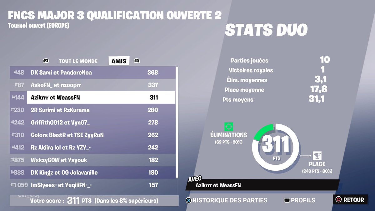 Azikrrr's tweet image. Qual for Demi Final Fncs W/@WeassFN 🔥🏅