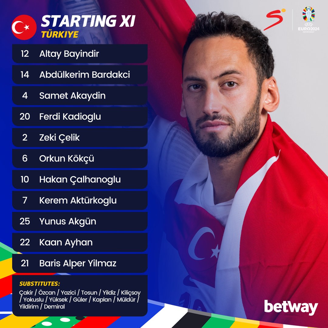 SuperSport Football ⚽️ tweet media