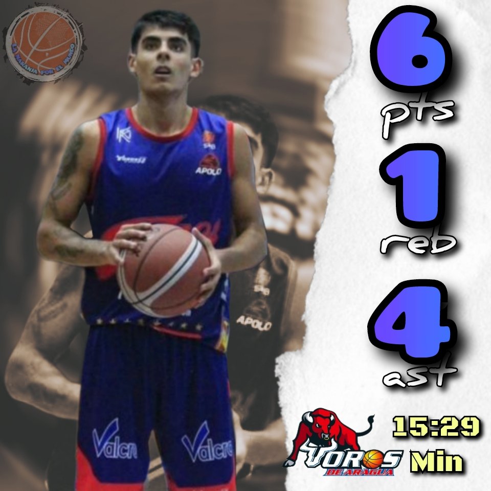 La Naranja por El Mundo tweet media