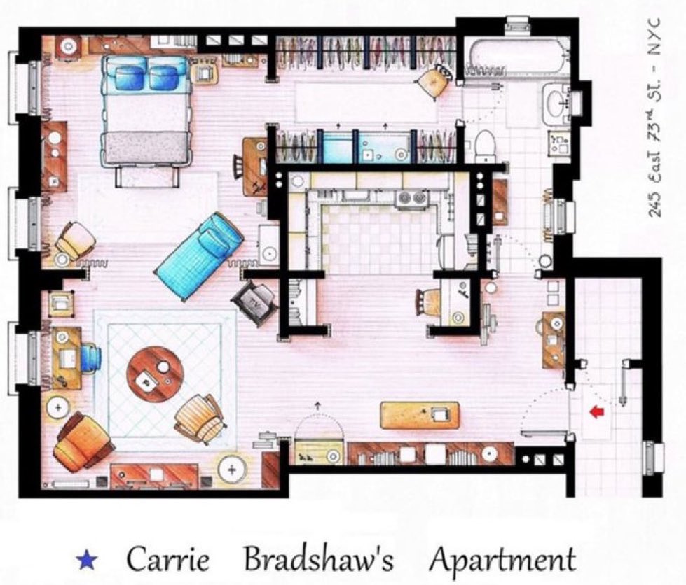 Carrie Bradshaw’s apartment