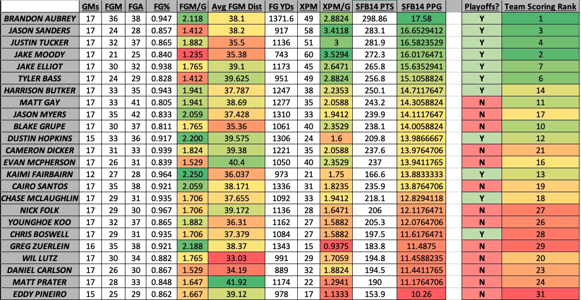 Oh, and I have Kickers too!