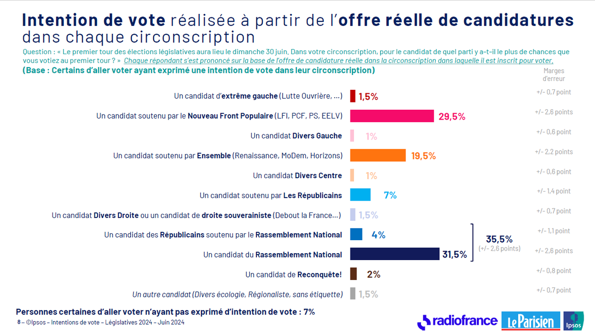 mathieu gallard tweet media