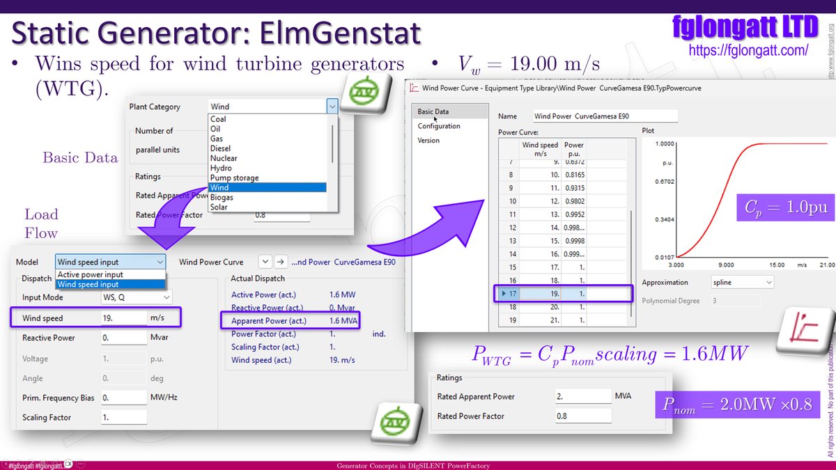 fglongatt's tweet image. (22nd June 2024) The Laboratory is like an oven, so it&apos;s time to switch off all pieces of equipment to avoid any issues
By the way, have you used the 𝙏𝙮𝙥𝙋𝙤𝙬𝙚𝙧𝙘𝙪𝙧𝙫𝙚 to define the power curve of a wind turbine generator in the 𝙀𝙡𝙢𝙂𝙚𝙣𝙨𝙩𝙖𝙩 in #PowerFactory?