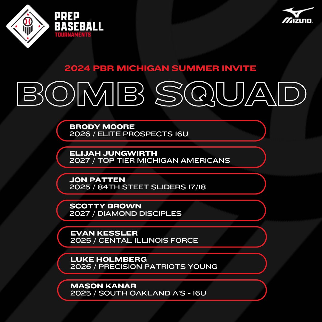 Prep Baseball Michigan (@prepbaseballmi) on Twitter photo 🏆2024 PBR Michigan Summer Invite🏆
💣Bomb Squad from Friday, 6/21/24!
💣 Brody Moore
💣 <a href="/EJungwirth33/">Elijah_Jungwirth#33</a>
💣 Jon Patten
💣 <a href="/ScottyBrown05/">Scotty Brown</a>
💣 Evan Kessler
💣 Luke Holmberg
💣 <a href="/kanar_mason/">mason kanar</a> 🏆2024 PBR Michigan Summer Invite🏆
💣Bomb Squad from Friday, 6/21/24!
💣 Brody Moore
💣 <a href="/EJungwirth33/">Elijah_Jungwirth#33</a>
💣 Jon Patten
💣 <a href="/ScottyBrown05/">Scotty Brown</a>
💣 Evan Kessler
💣 Luke Holmberg
💣 <a href="/kanar_mason/">mason kanar</a>