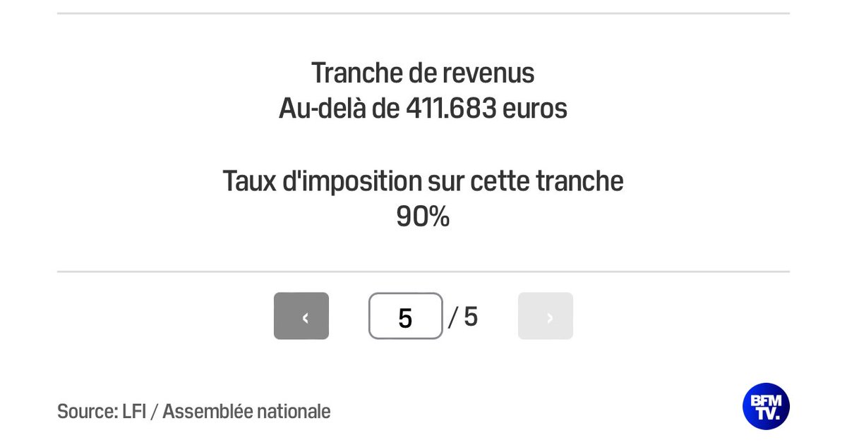 Comment vont faire les propriétaires de Sel, sarl, selarl, ou toute société au moment de la vente?
Parce que là, travailler toute sa vie pour rendre à l’état 90% du fruit de son travail, c’est de l’escroquerie. 

capital.fr/votre-argent/i…