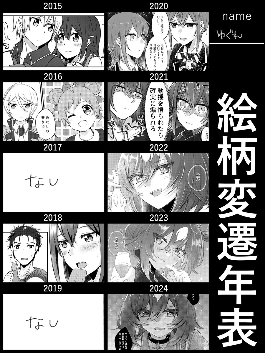 モノクロ漫画原稿で見たら上達が一目瞭然だった!!!!!!!HAPPY!!!!!!!!!! 
