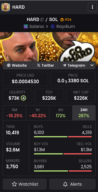 MemeCoin Whale Pumps tweet media