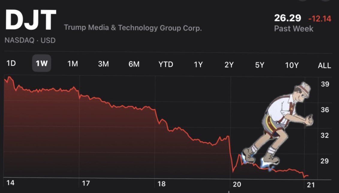 NashIsHere4It's tweet image. IYKYK