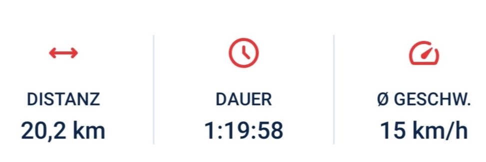 Kleine Rad Runde. 🤔