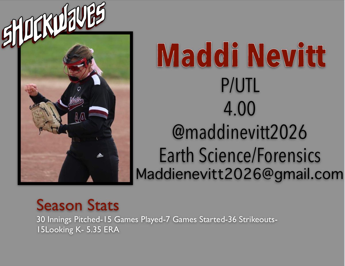 Indiana Shockwaves Grayson tweet media