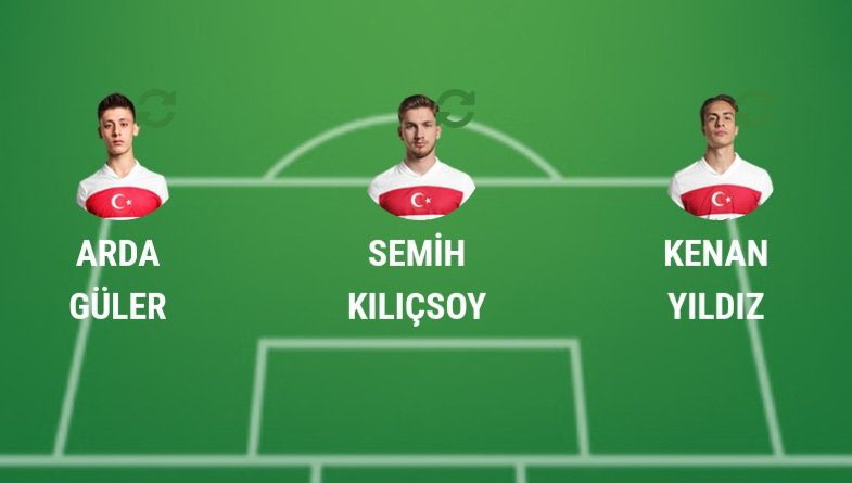 BU ÇOCUKLARIN AHI VAR AHI