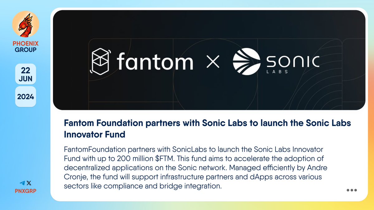 pnxgrp's tweet image. 🔥 @FantomFDN partners with Sonic Labs to launch the Sonic Labs Innovator Fund

#FantomFoundation partners with #SonicLabs to launch the Sonic Labs Innovator Fund with up to 200 million $FTM. This fund aims to accelerate the adoption of decentralized applications on the Sonic…