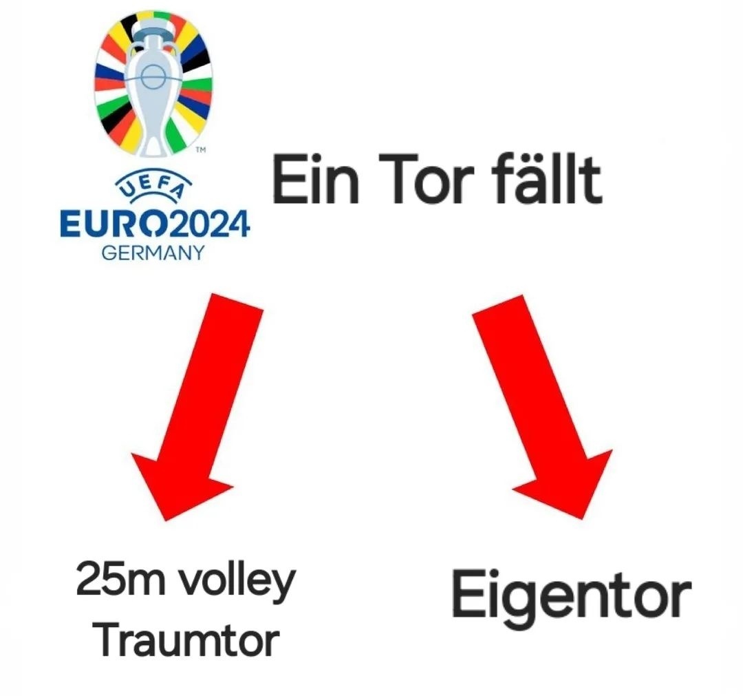 #EURo2024  die EM zu krank
