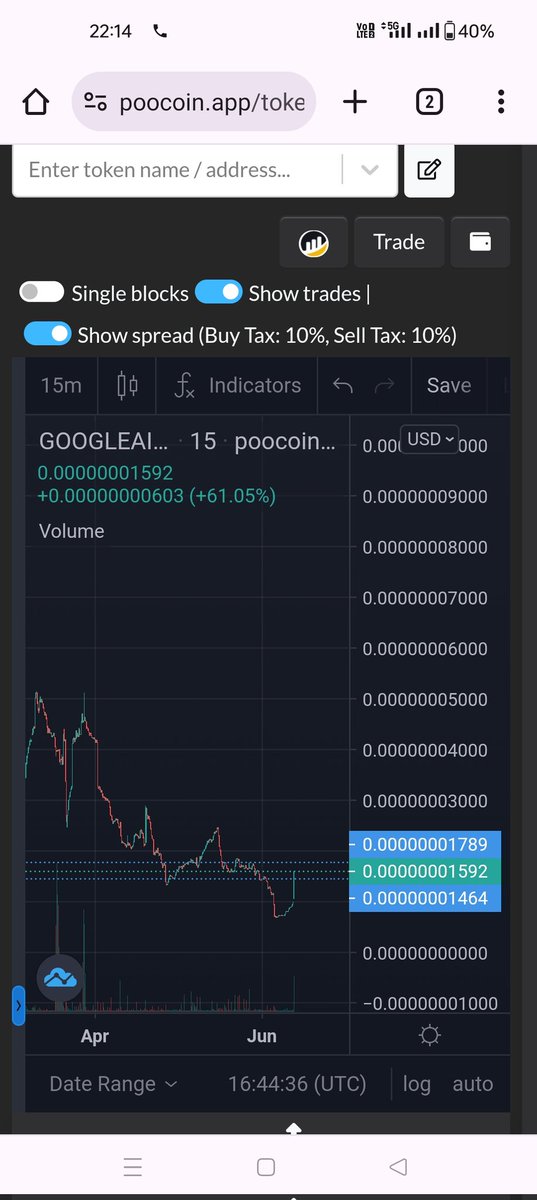 GOOGLE AI tweet media