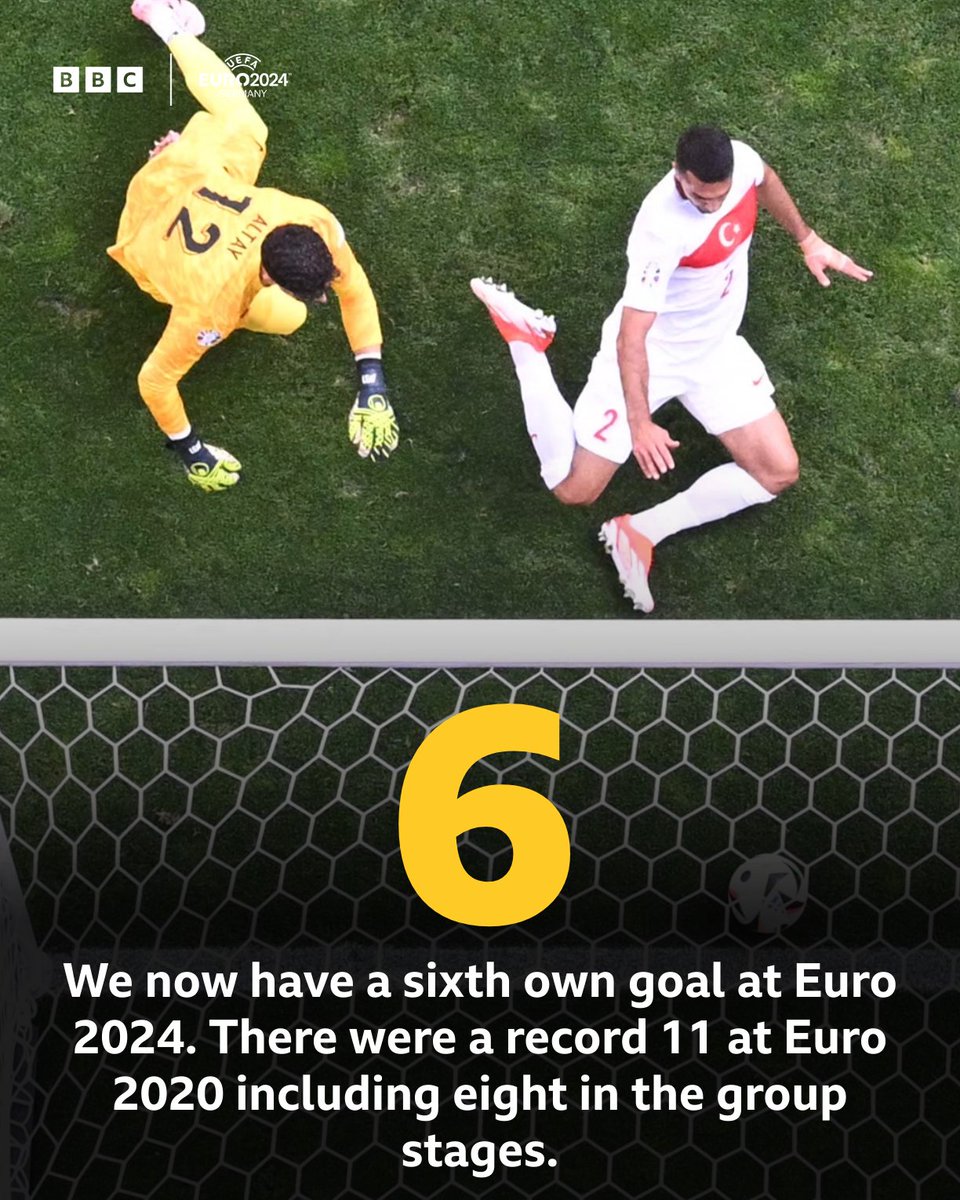 BBC Sport tweet media