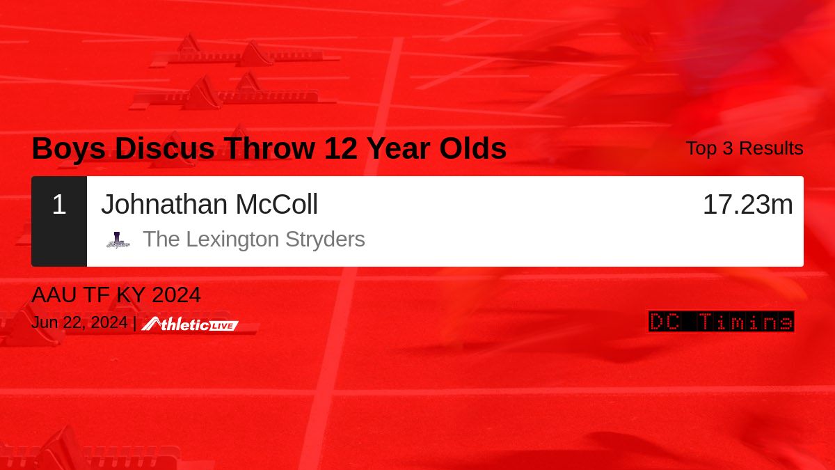 DC Timing tweet media