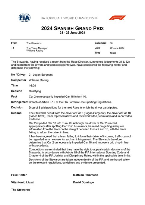 Logan Sargeant has been given a 3 place grid penalty for impeding Stroll. He goes from P20 to P20

#F1 #SpnaishGP