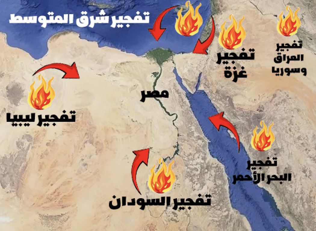 🔴 حرب لبنان.. إكمال دائرة الخناق على مصر!

لماذا حرب لبنان الآن؟! الإجابة دايما في الجغرافيا
بالنظر للخريطة وتتابع انتقال بؤر الصراع في الشرق الأوسط يظهر لنا الآتي

1. البداية كانت بتفجير العراق وسوريا أقوى جيشين عربيين ومدخل الجبهة الشرقية لمصر
2. تفجير ليبيا أثناء الربيع